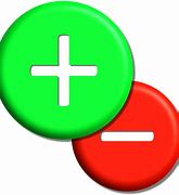 Image result for Plus and Minus Sign Clip Art