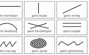 Image result for Note G Garis