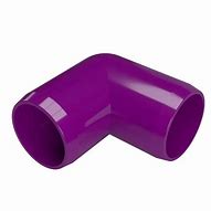 Image result for PVC Saddle Fittings