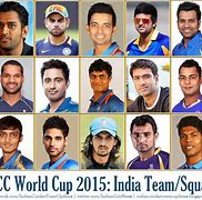 Image result for India Squad