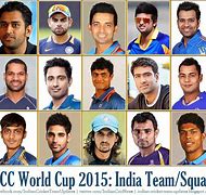 Image result for Indian Squad for T20 World Cup