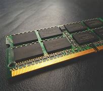 Image result for Random Access Memory 4K