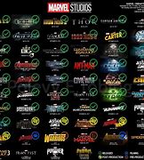 Image result for Marvel Series 2020