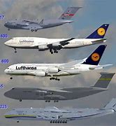 Image result for Antonov 225 vs C5