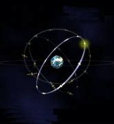 Image result for Galileo Navigation System