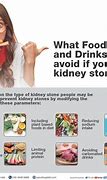 Image result for Kidney Stone Flakes in Urine