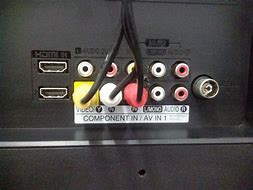 Image result for how to connect a tv to a dvd player without a/v jacks