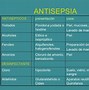 Image result for asepsia