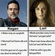 Image result for The Walking Dead Lori Meme