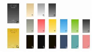 Image result for iPhone 5S Home Screens 2018