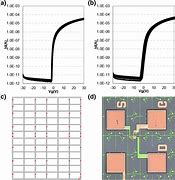 Image result for Laser Annealing Process TFT IGZO