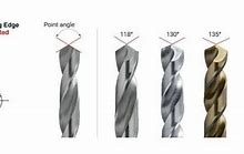 Image result for Drill Bit Tip Angle