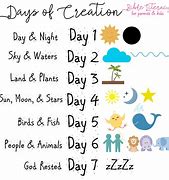 Image result for 7 Days of Creation List