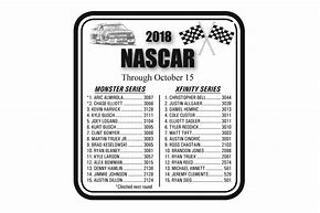 Image result for NASCAR 2018 Playoffs