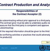 Image result for Contract Production and Analysis