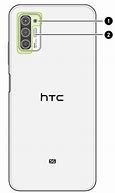 Image result for HTC Desire 21