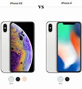 Image result for iPhone X 20