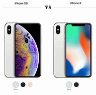 Image result for iPhone 5 vs XS