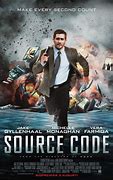 Image result for Android Source Code Poster