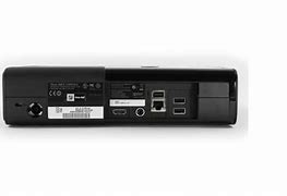 Image result for Xbox 360 E Rear Ports