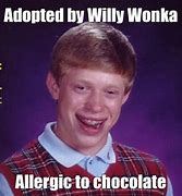 Image result for Willy Wonka Meme