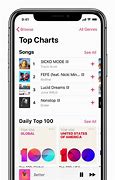 Image result for Worldwide Apple Music Song Chart