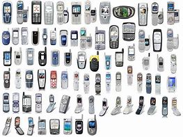Image result for Different Types of Phones
