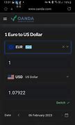 Image result for OANDA Currency Converter App