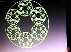 Image result for Sacred Geometry Infinity Mirror