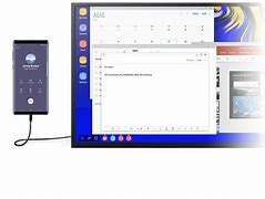 Image result for Samsung Dex Devices