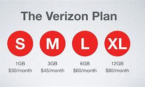 Image result for Verizon Wireless iPhone Cell Phone Plans and Prices