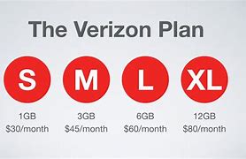 Image result for Verizon Smartphone Plans