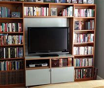 Image result for 30 Inch Sony TV Wall