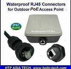 Image result for Outside HDMI Box