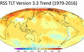 Image result for Climate Change Over the Years