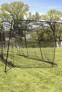 Image result for Small BackYard Batting Cage