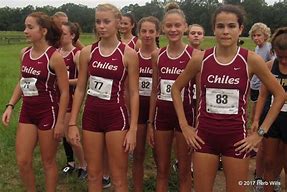 Image result for High School Cross Country Creep