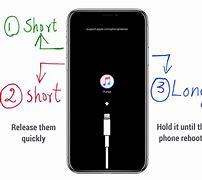 Image result for How to Unlock a iPhone 8 without Password