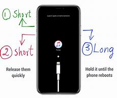 Image result for iPhone Recovery Mode Step by Step