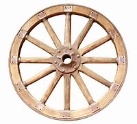Image result for IndyCar Wheel and Peadles