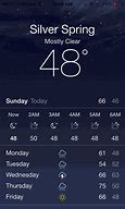 Image result for Weather App Hourly