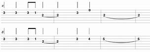 Image result for Electric Guitar Tabs
