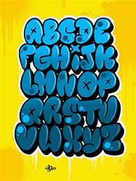 Image result for Graffiti Alphabet Bubble Letters Lowercas A