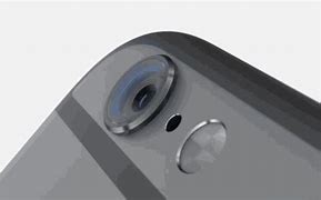 Image result for iPhone 6s Plus Camera Options