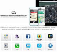 Image result for iPhone 6 Download