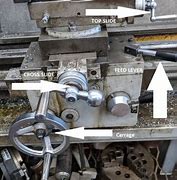 Image result for ge lathe control