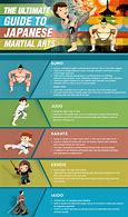 Image result for Japanese Fighting Styles