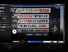 Image result for NHK 画面