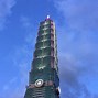 Image result for Taipei 101 Golden Ball