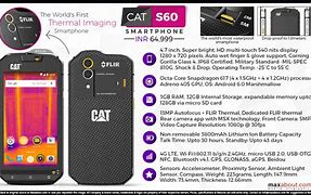 Image result for Cat S60 Phone